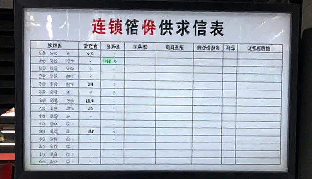 名录管理中的使用与维护流程解析